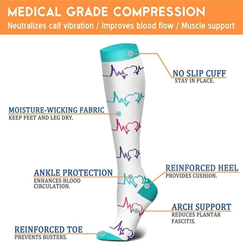 Новые компрессионные чулки, ва – обзор и цена Compression Sock Medical