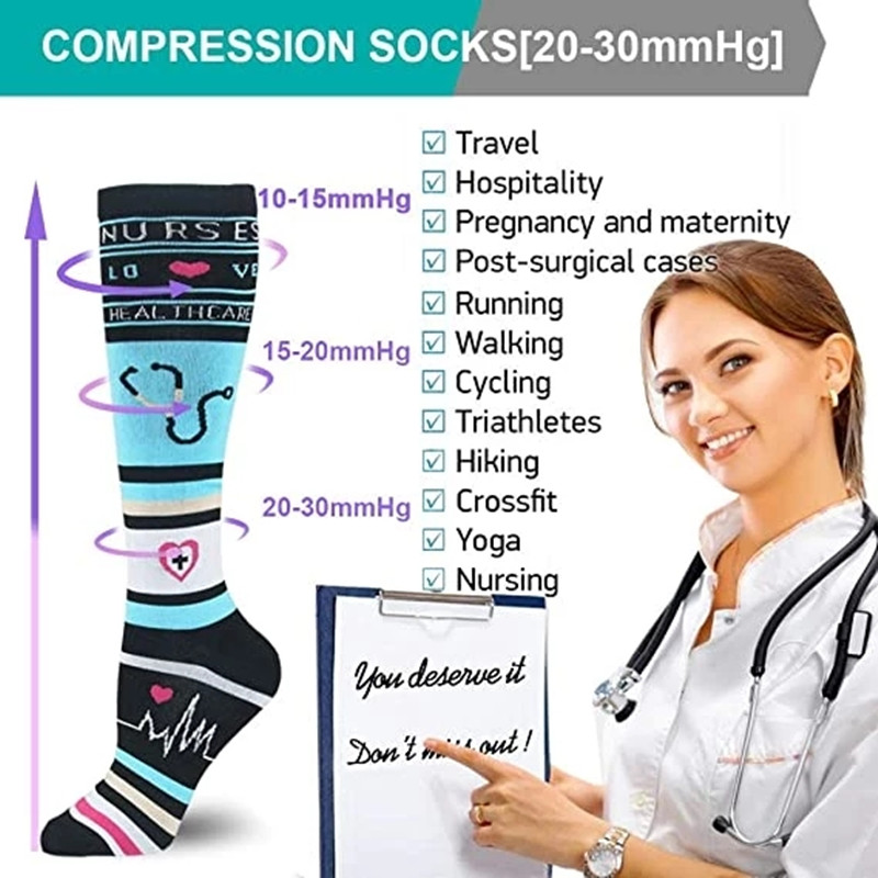 Новые компрессионные чулки, ва – обзор и цена Compression Sock Medical